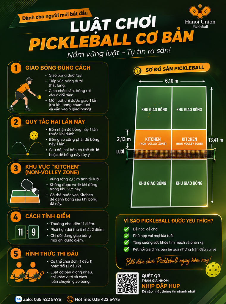 Sân tập chuẩn quốc tế thuộc hệ thống Hanoi Union Pickleball